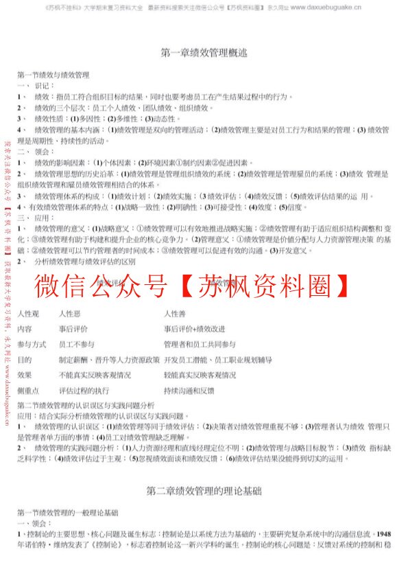 绩效管理